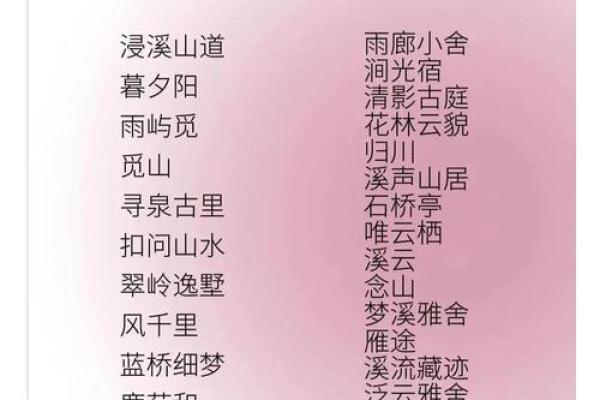 宾馆名字大全-名字大全姓名