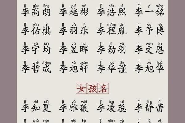 2019年4月7号子时出生的男孩应该起什么样的名字姓名