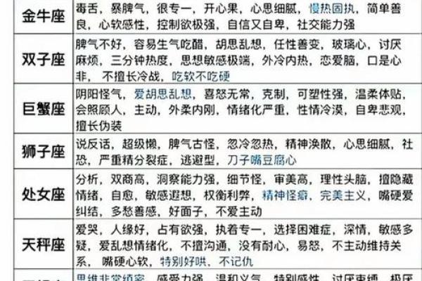 11月份是什么星座 11月份是什么星座的性格特点