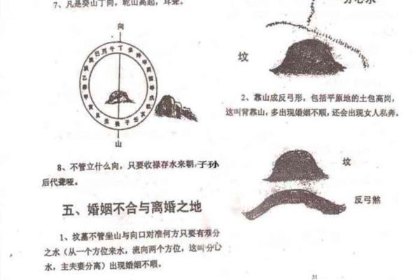 农村阴宅风水知识大全术语