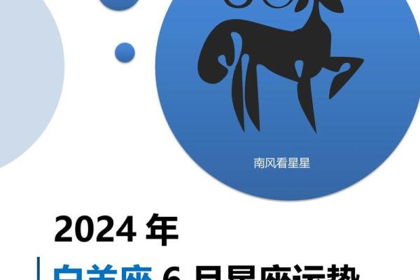 12月星座运势白羊