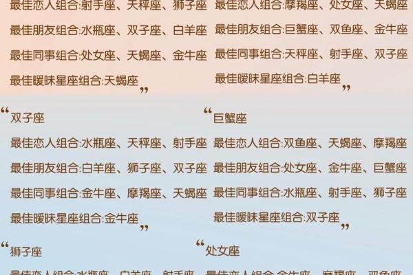 十二星座配对最合适的女生
