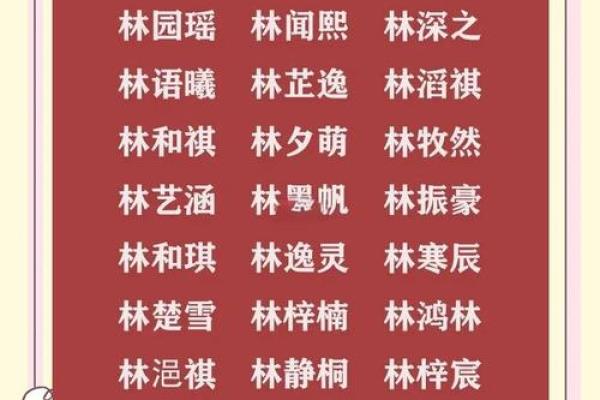 姓林的名人-姓名学-华易算命网姓名