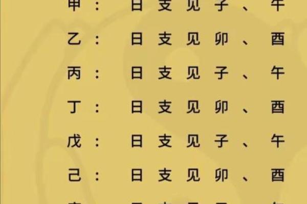 犯桃花的八字