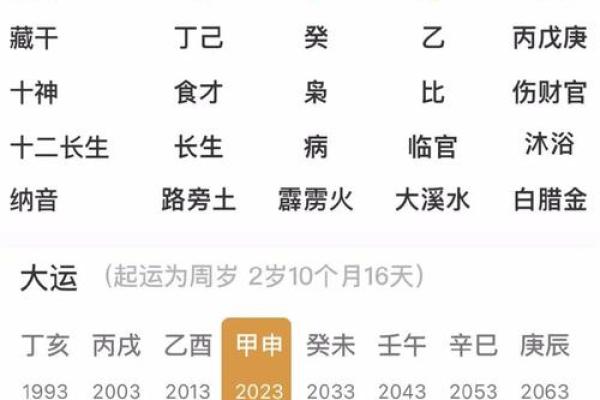 八字里有三子