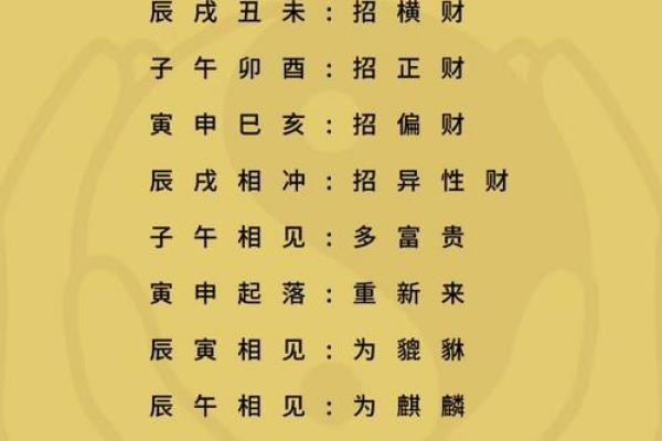 八字劫财旺