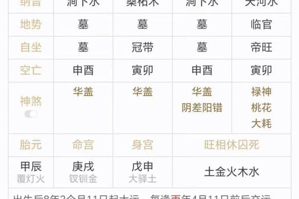八字算命说会离婚吗,算命说会离婚