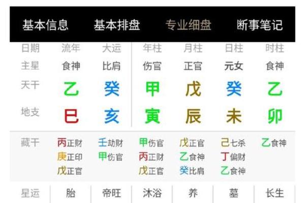 女命八字纯阳有多可怕