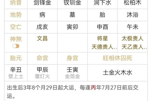 生辰八字查财库 免费查询