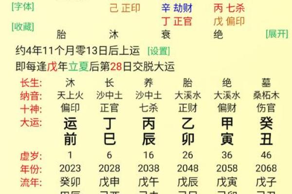 八字喜用神火土怎么取名