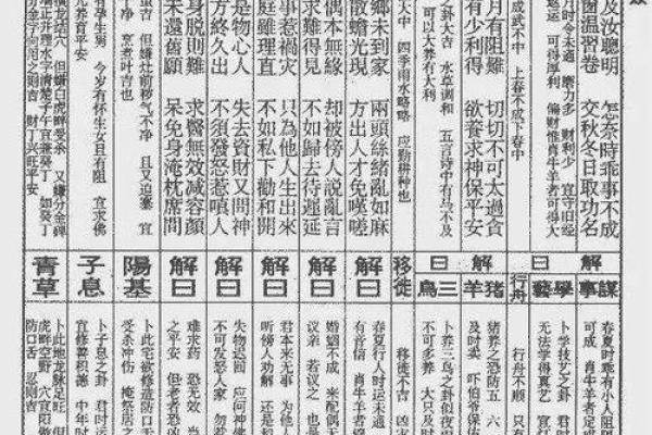 佛祖灵签21签求子