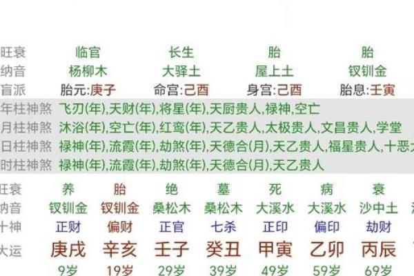 八字两透
