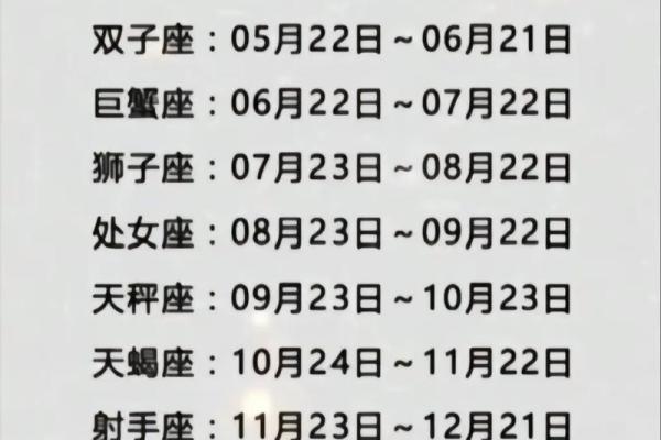 最爱笑的12星座有摩羯座吗你是谁