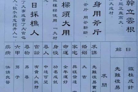 祖灵签4签什么解释