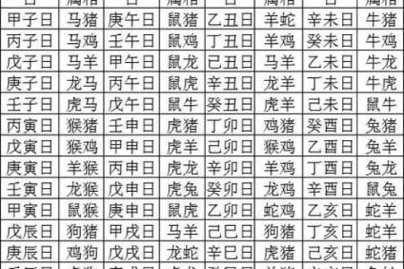 八字旬空和空亡的区别,八字旬空怎么看