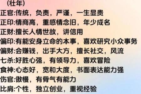 从董力四柱八字看他星途如何