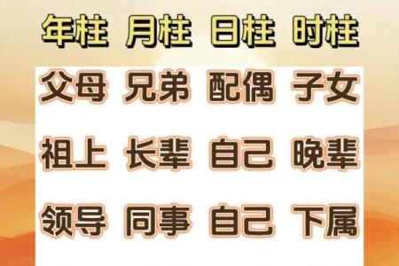 四柱八字算命免费详批