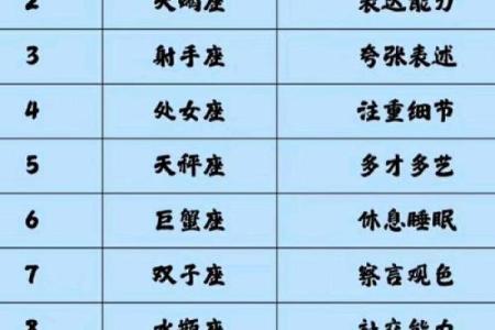 十二星座适合面试的职位