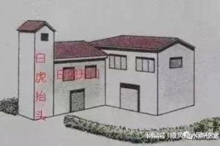 老房子门像超市门好吗风水