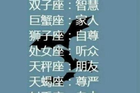 哪个星座最怕站在黑板旁面