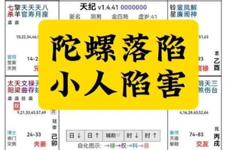紫薇斗数小人