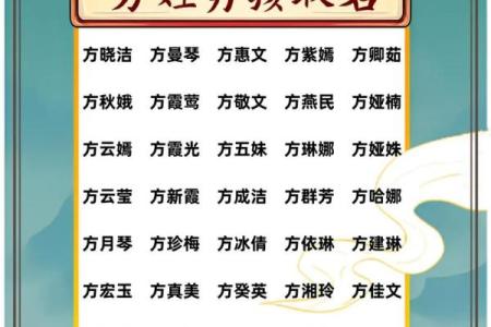 2019年4月7号子时出生的男孩应该起什么样的名字姓名