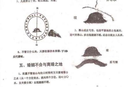 农村阴宅风水知识大全术语