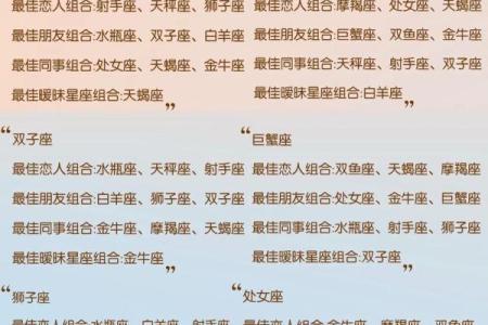十二星座配对最合适的女生