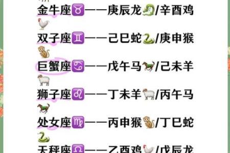 【牛的生肖搭配大全】符合12星座的完美组合推荐！