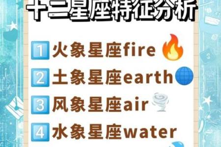 土系三大星座性格特征分析