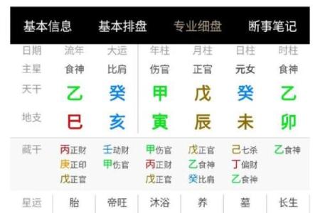 女命八字纯阳有多可怕