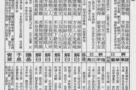 佛祖灵签21签求子