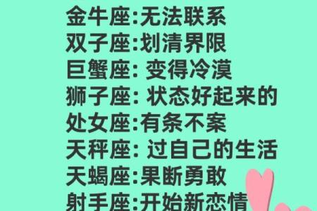 12星座会上当露馅，谁最容易掉进陷阱？