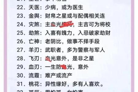 八字四柱神煞怎么看童子命？童子命口诀是什么？