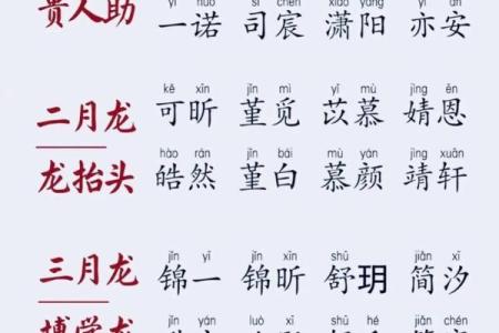 测名字免费测试,品牌测字取名字