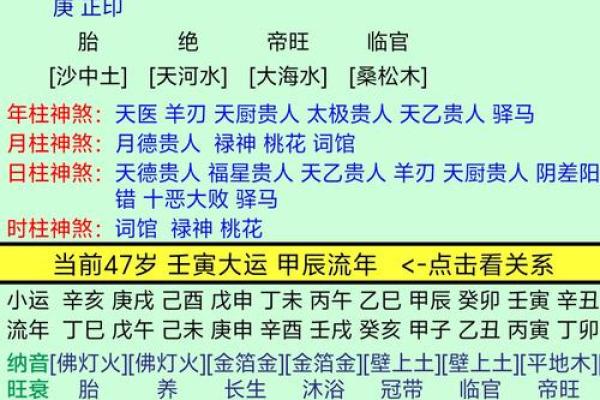 金口诀怎么测风水