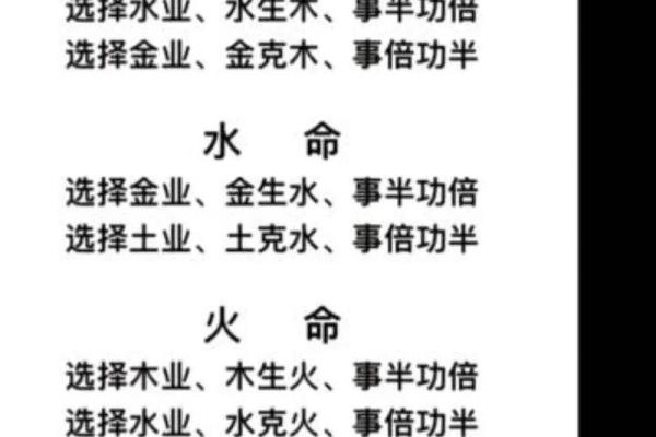 风水金命的人和什么命人最合适水命吗