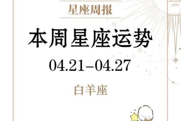 15星座运势周报