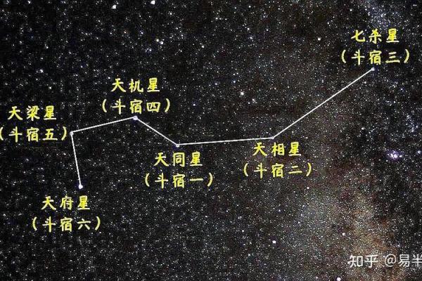 怎么判断八字里的太阴星和太阴星