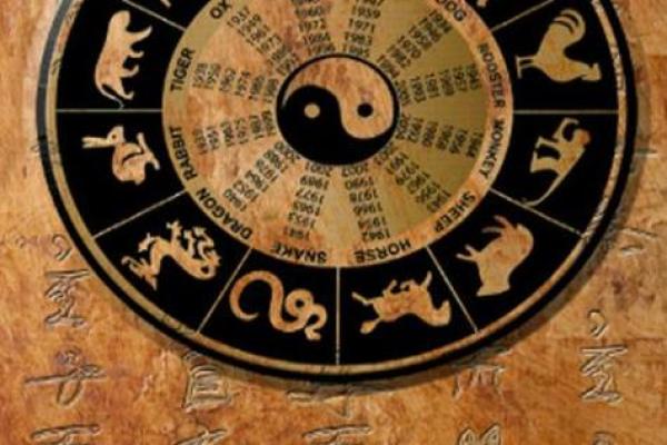 《周易是通过什么原理算命的？知道真相后…》