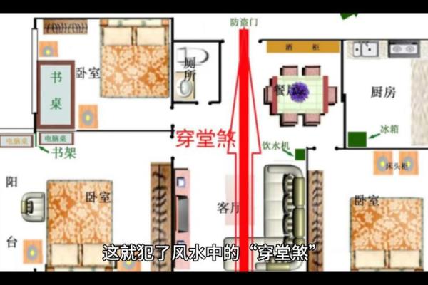 三门直通风水房子会怎么样