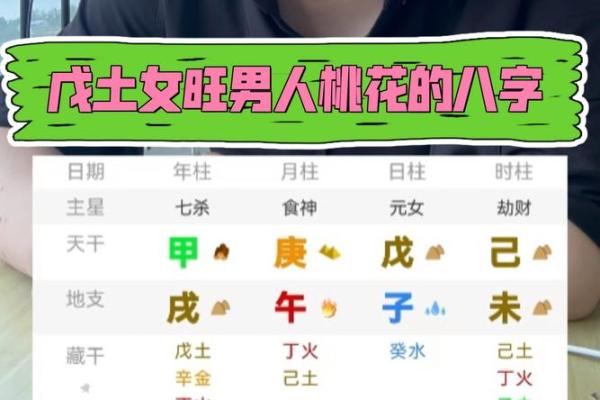 八字土多的人适合去什么名字呢