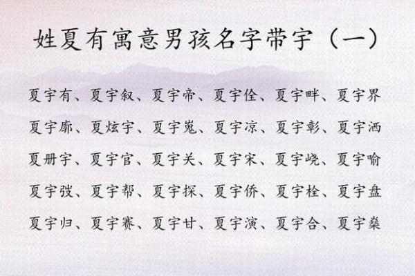 2019年3月28号辰时出生的男孩如何起名姓名