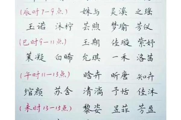 宝宝八字免费起名网