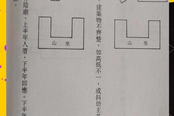 阳宅风水 到底有哪些你不知道的学问