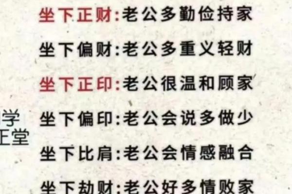 唐艺尹老师紫微斗数看夫妻宫