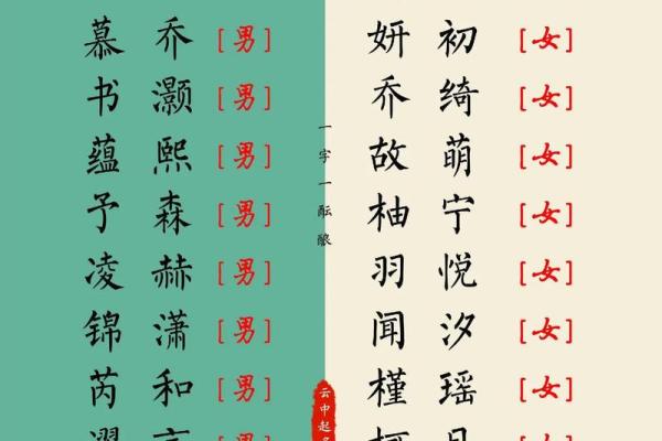 2019年5月1号卯时出生的男孩起名方法姓名
