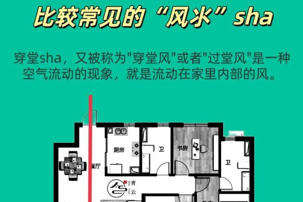 图解十大有问题的常见风水户型，干货