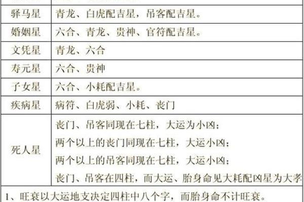 命硬的男人的特点，男人八字过硬如何