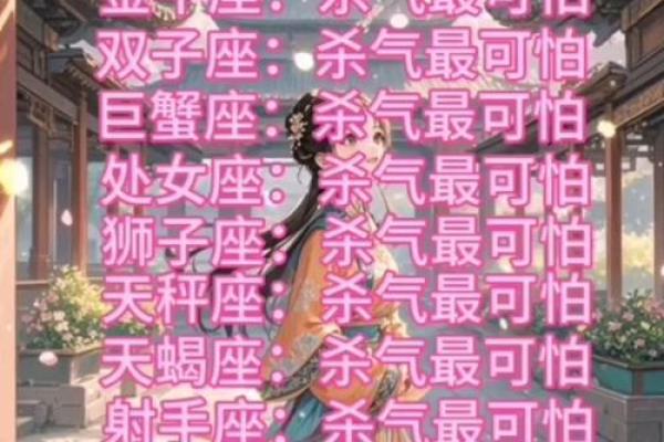 十二星座颜值排名女生